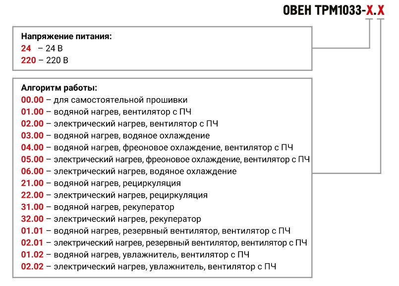 trm1033-24_code.jpg trm1033-24_code.jpg