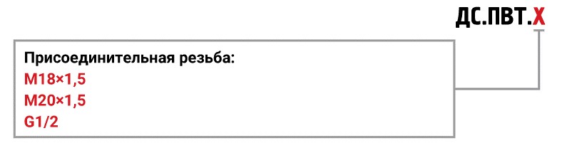 dspvt_code.jpg dspvt_code.jpg