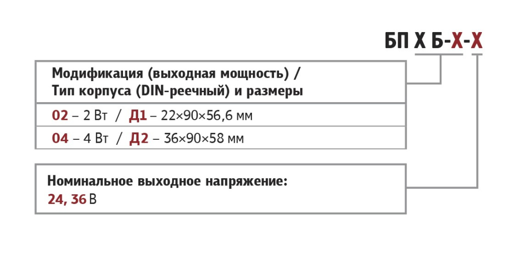 bp02_code.jpg bp02_code.jpg