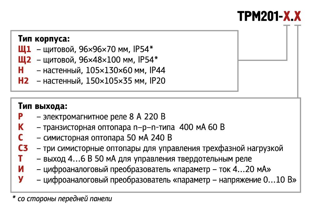 34_TRM201.jpeg 34_TRM201.jpeg