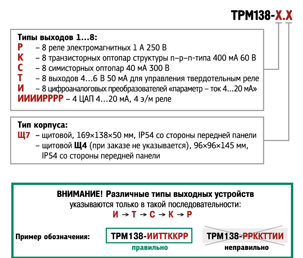 Обозначение при заказе ТРМ138 Обозначение при заказе ТРМ138