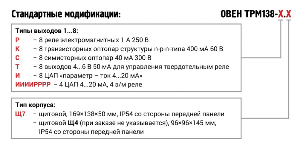 trm138_code.jpg trm138_code.jpg
