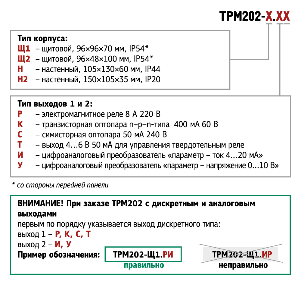 44_TRM202.jpeg 44_TRM202.jpeg