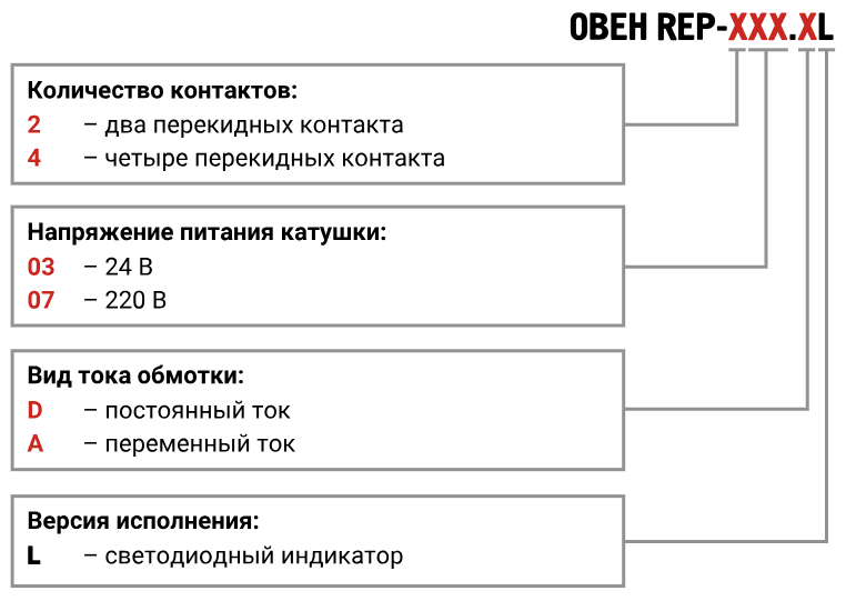 4_KIPPRIBOR_REP.png 4_KIPPRIBOR_REP.png