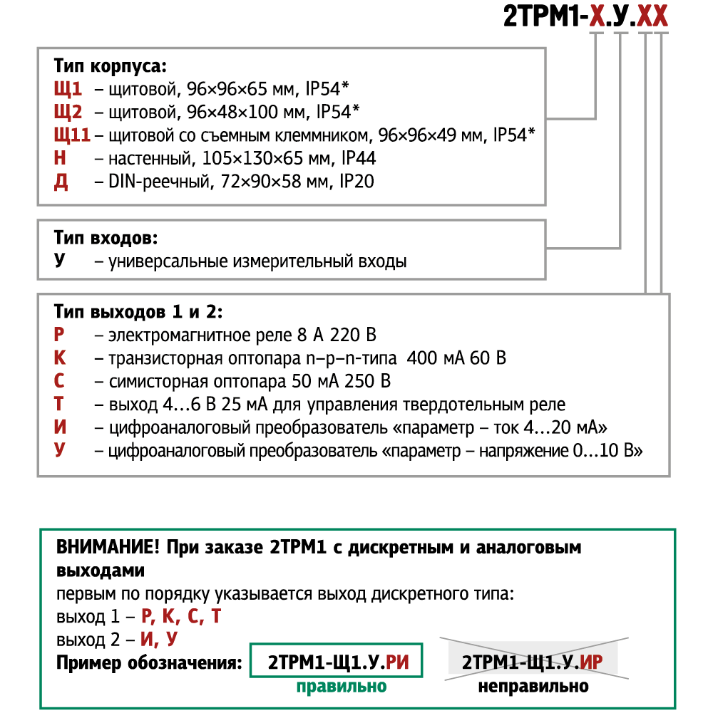 25_2TRM1.jpeg 25_2TRM1.jpeg