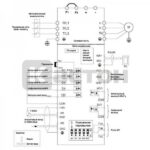 Частотный преобразователь VFD500, 380 В, 110 кВт