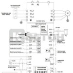 Частотный преобразователь VFD500, 380 В, 710 кВт