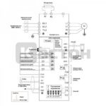 Частотный преобразователь VFD500, 380 В, 280 кВт