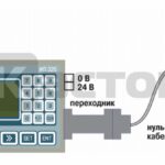 ИП320 графическая монохромная панель оператора 3.7"