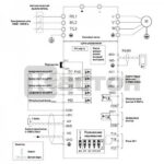 Частотный преобразователь VFD500, 380 В, 75 кВт