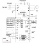 Частотный преобразователь VFD500, 380 В, 22 кВт