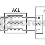 Сетевой дроссель трехфазный ACL, 380В, 10А