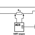 АС6-Д преобразователь интерфейсов (модем) HART-USB