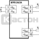 БГР блок гальванической развязки. Двухканальный