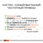 Частотный преобразователь SFD500, 220 В, 2.2 кВт