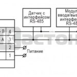 ИПП120 информационная программируемая панель оператора