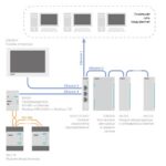 КСН210-5 - 5-портовый сетевой неуправляемый коммутатор