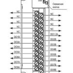 Модули дискретного вывода (Ethernet) МУ210. 8 DO