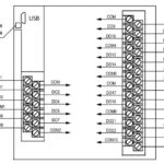 Модули дискретного вывода (Ethernet) МУ210. 24 DO