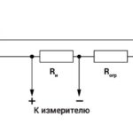 ПД100 модели 1х1 датчик давления общепромышленный для объектов ЖКХ. До 25 бар