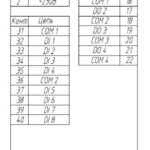 ПР100 компактное программируемое реле для локальных систем автоматизации