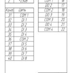 ПР100 компактное программируемое реле для локальных систем автоматизации