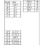 ПР100 компактное программируемое реле для локальных систем автоматизации