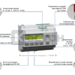 ПР200-220.24.1.0 программируемое реле с дисплеем
