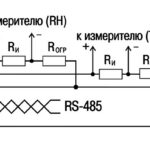 ПВТ100 промышленный датчик (преобразователь) влажности и температуры воздуха