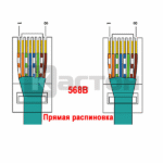 Удлинительный кабель пульта управления