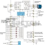 Частотный преобразователь SW200, 380 В, 15 кВт