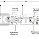 SKS-GN модуль динамического торможения 55-110кВт