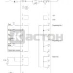 Устройство плавного пуска VKS8000, 380 В, 320 кВт